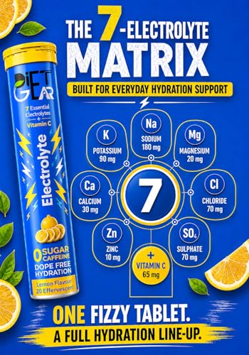 Image of MEGA VALUE COMBO of 5 | DIET GEAR 0 Sugar, 0 Caffeine Instant 7 Electrolyte Drink Mix | 25L /100 Glasses of CLEAN Electrolytes | Instant Daily Hydration for Gym, Heat & Hustle | No BS: No Maltodextrin, No Sucralose, No Artificial Sweeteners | Made in India