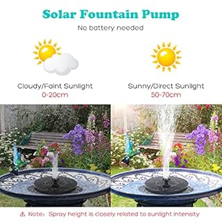 Mademax Solar Bird Bath Fountains, Upgrade 1.4W Solar Fountain Pump with 6 Nozzles, Free Standing Floating Solar Powered Water Fountain Pump for Bird Bath, Garden, Pond, Pool, Outdoor