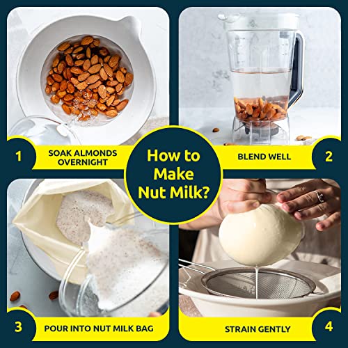 Proteínas, Imagen adicional
