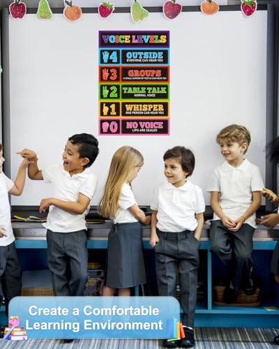 Image of D24TIME Voice Level Poster Classroom Decor Policies Educational Posters Voice Poster Chart Noise Level Monitor Rules Sign for Back to School Management Classroom Decorations for Teachers Elementary