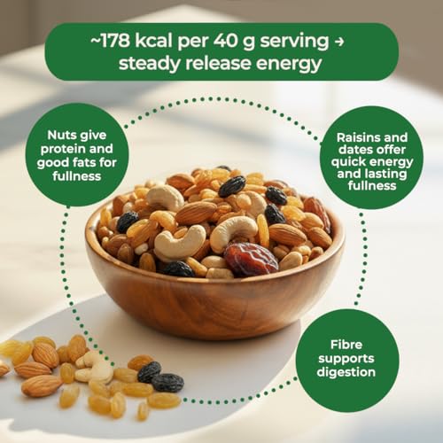 Image of Khetika Premium Panchmeva 200g | 5 Superfood in 1 Mix, Dry Fruits, Mixed Nuts, Mixed Fruits, Contains Cashew, Almond, Long Raisins, Black Raisins, Sliced Dry Dates (Pack of 2)