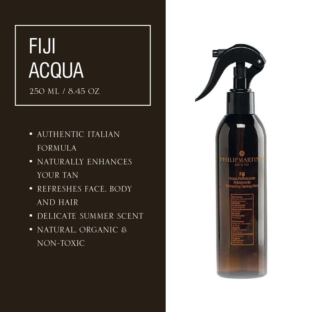Agua refrescante de Fiji