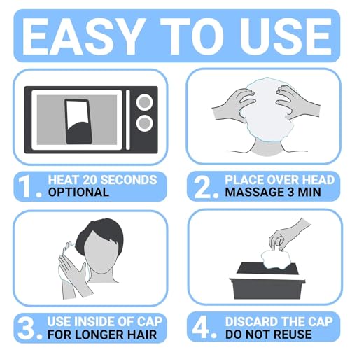 Drench! Haarwaschhauben 6x Haar Shampoo Cap - 6er Pack - Haare Waschen ohne Wasser - Waschhaube mit Conditioner - Mit Aloe Vera Vitamin E und Provitamin B5