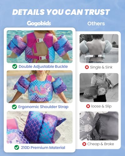 Image of Gogokids Puddle Float Jumper 24-66 Pounds, Toddler Swim Vest Kids Floaties