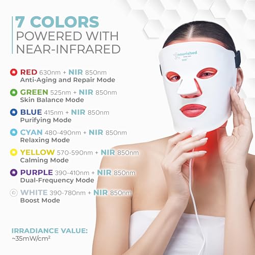 Nourished Bodynskin 7 Colors LED Face Mask with Near-Infrared, Blue, Red Light Therapy for Face, 456 LEDs - Image 2