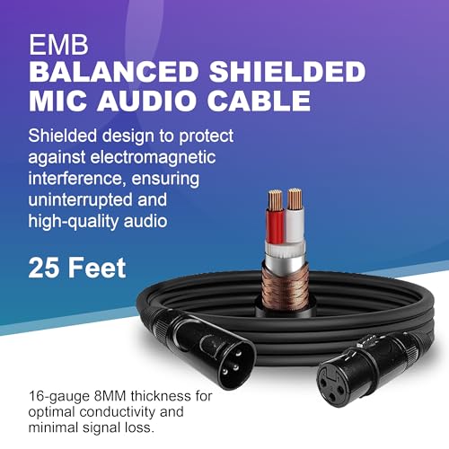 Mackie Thrash212 GO 12