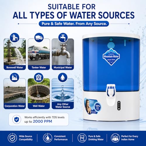 Image of AQUAULTRA Epic 14 Stage A1024 RO+UV+UF Alkaline TDS Controller Water Purifier Ultra Filtration Technology Based Aqua Guard for Home and Offices (Blue Dolphin)