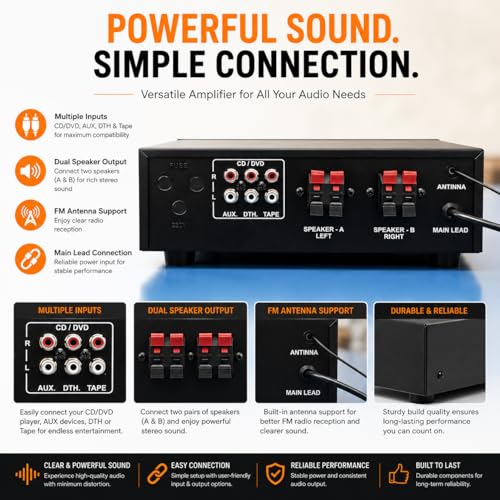 Image of ETOSM-AX200 Digital Stereo Power Amplifier with Bluetooth 5.0, USB, SD, FM, AUX, RCA & IR Remote | 40W + 40W 2 Channel Home Audio Amplifier for 4 Ohm Speakers