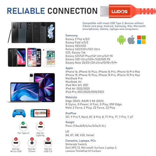 Image of LUDOS FEROX USB C Headphones for iPhone 17 16 15 Pro Max Plus Air iPad Pro, 5 Years Warranty, USB-C Earbuds for Samsung Galaxy S24 S23 Ultra S22 S21 FE S20 Z Flip 3 Fold 4 A53, USB Type C Earphones