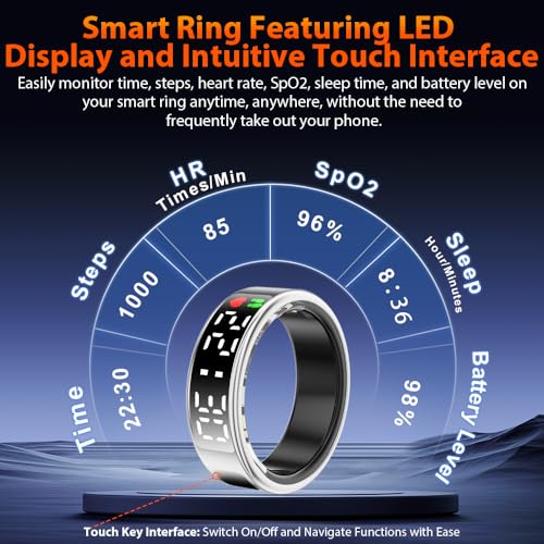image for Timturbo Smart Ring Health Tracker with LED Display Screen, IP68 Water