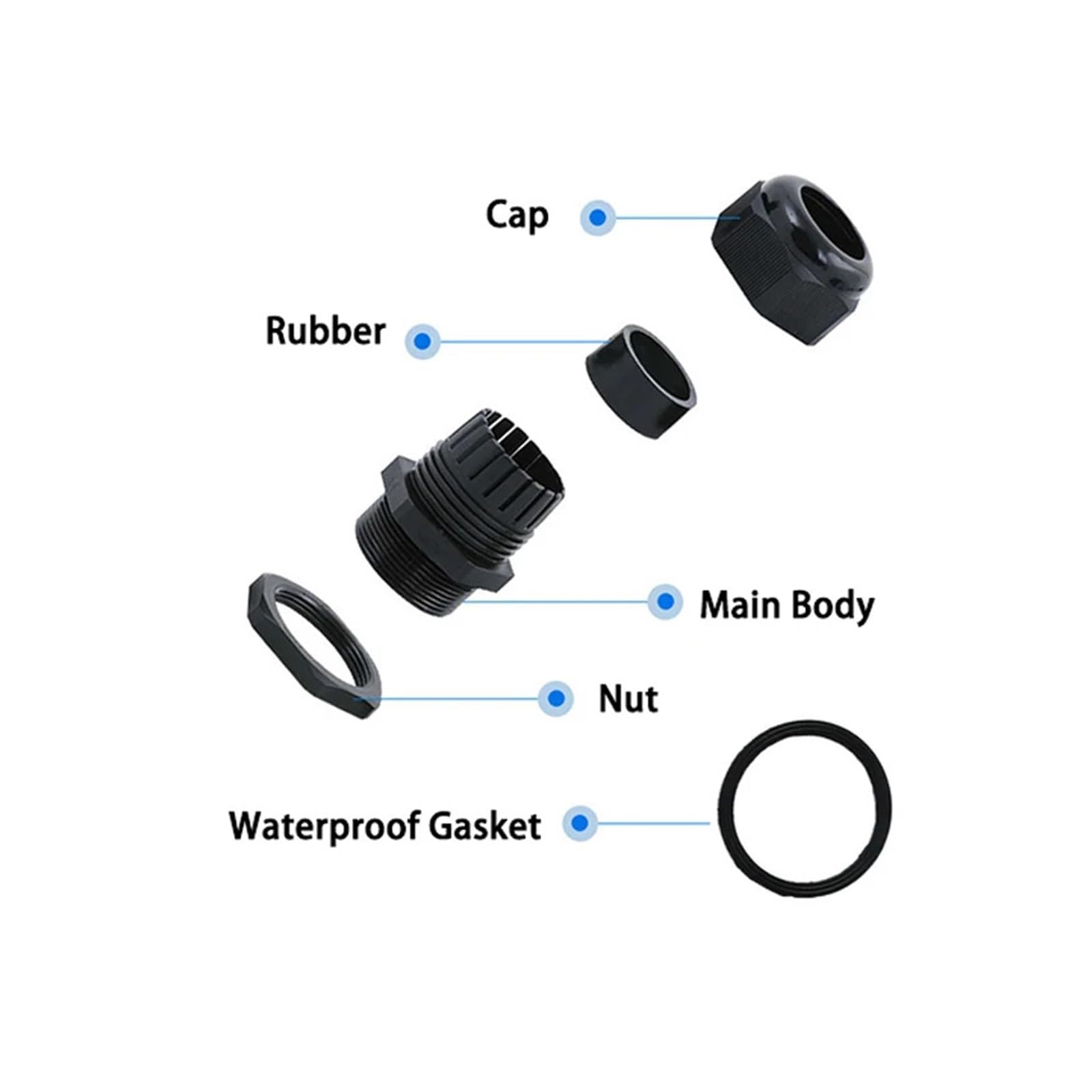 Prensaestopas, nailon impermeable IP68, plástico negro, M8-M63, paquete de 10