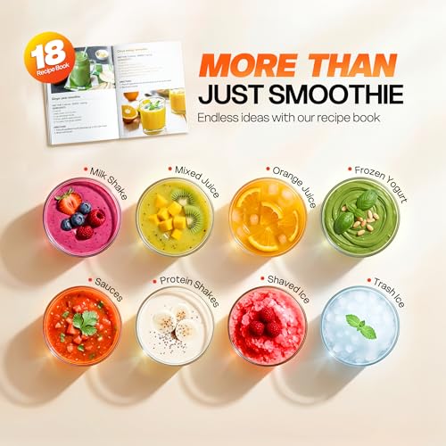 Blender For Milkshakes And Smoothies