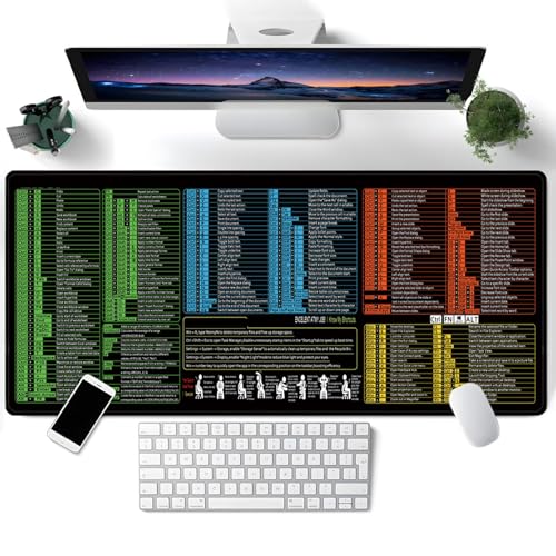 Tapis de souris avec raccourcis clavier pour bureau d'étudiant - 7