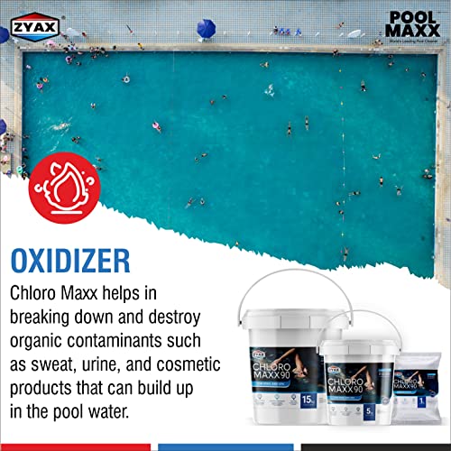 Image of ZYAX Chloro MAXX 90 - TCCA 90 Pool Water Treatment Granules Pool Surface Protection, Sunlight Protection, Stops Algae 1 KG Pack