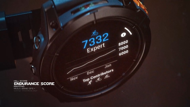 Garmin Instinct Crossover, Rugged Hybrid Smartwatch, Analog Hands And Digital Display 1.27 In, Blue Granite With Wearable4U Power Bank Bundle - View #4