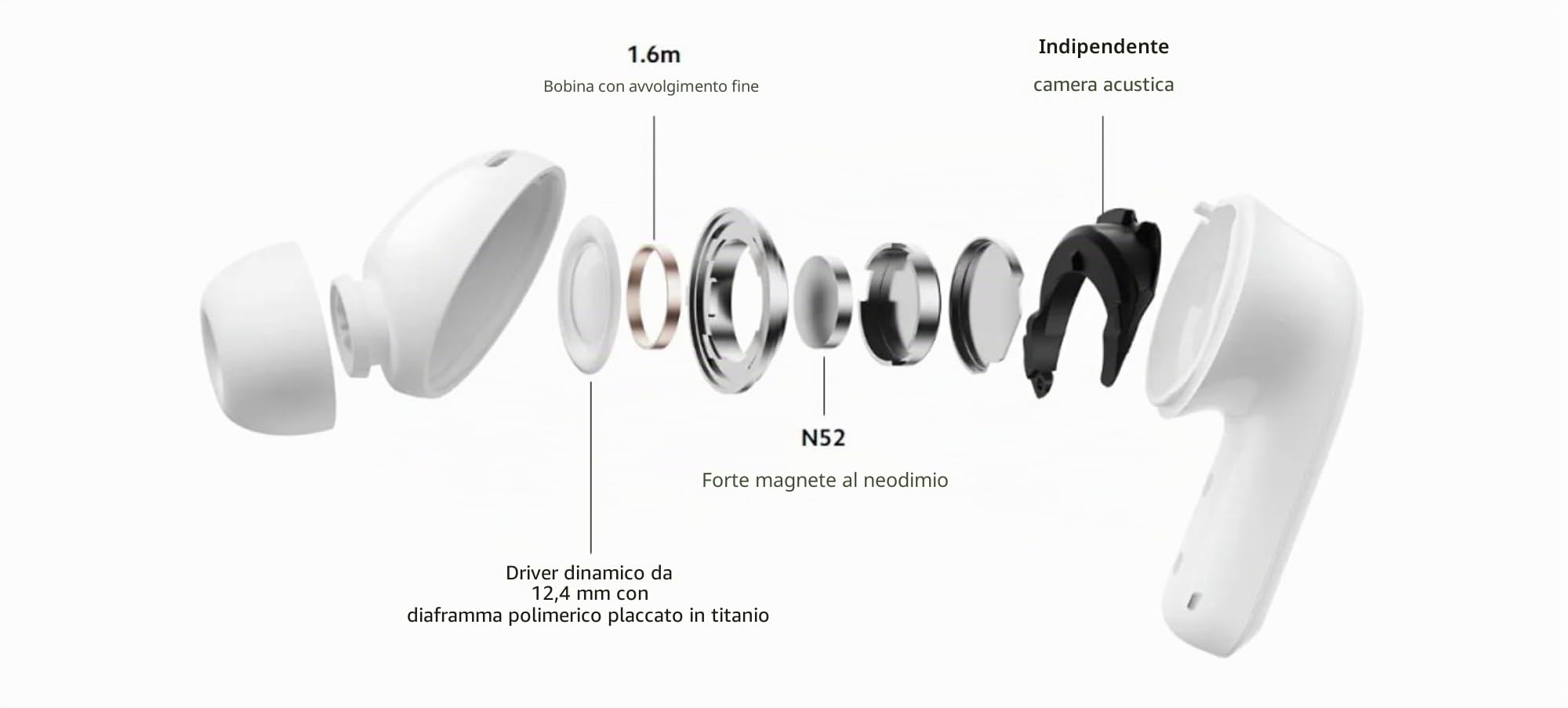XIAOMI Redmi Buds 5, auricolari con riduzione del rumore con AI, fino a 40 ore di autonomia, connessione due dispositivi, altoparlante 12,4 mm, app Earbuds, nero