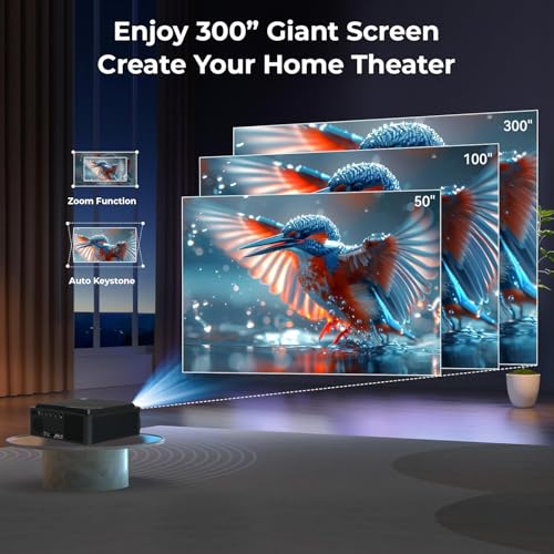 WZATCO Legend Pro, Native 1080P Fully Automatic 4K HDR Projector for Home, Ultra Bright 2500 ANSI (Intelligent OA + Screen Fit), HDMI ARC, Android... - Image 5