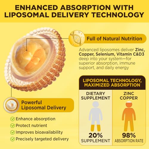 Liposomal Zinc Copper Liquid Drops, 50mg Zinc Picolinate with Copper, Vegan - Image 4