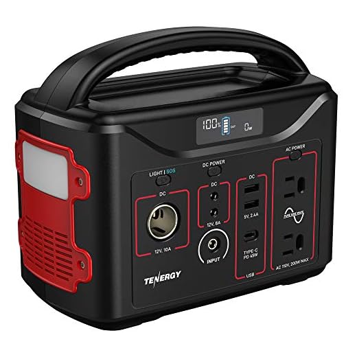 Tenergy Portable Power Station, 300Wh Battery, 110V/200W(Surge 400W) TwoPure Sine Wave, AC outputs, USB type C PD 45W, Solar Ready Mobile Power for Outdoors Camping Vans RV Hunting Emergency Backup