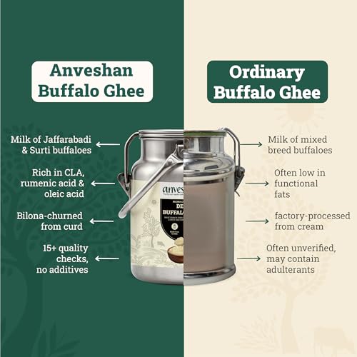 Image of Anveshan A2 Desi Buffalo Ghee - 2.5L Dolchi | Bilona Ghee | Grass Fed Buffaloes | Jaffrabadi Buffalo | Gujarat Region | Pure & Natural | Nutritional Powerhouse | Lab-Tested