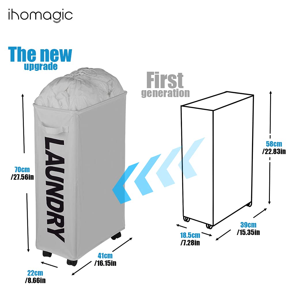 IHOMAGIC