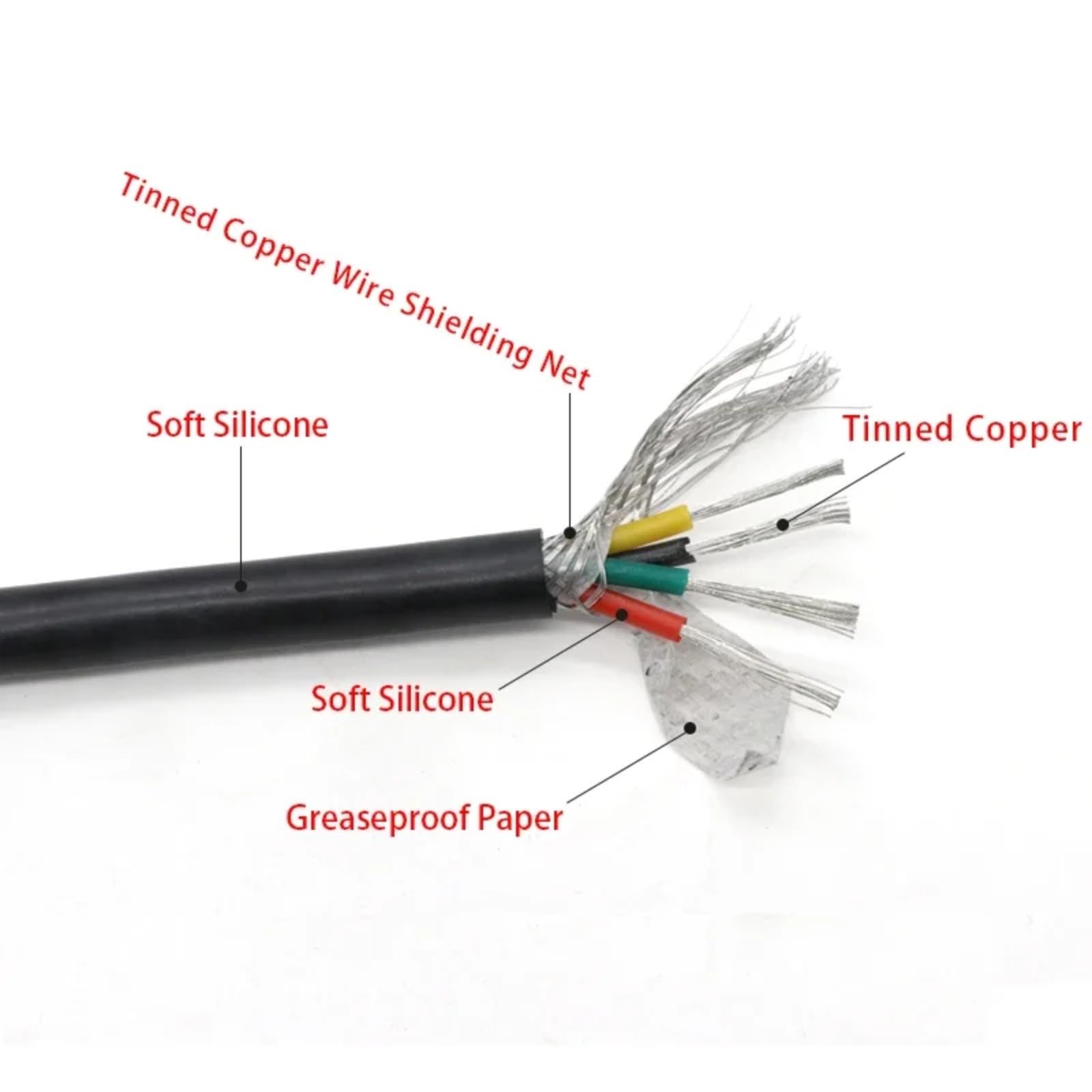 1M Silicone Rubber Shielded Wire 22 20 18 17 15 13AWG Cable 2 3 4 6Core(Black; 13AWG squared 2.5mm; 4 Cores)