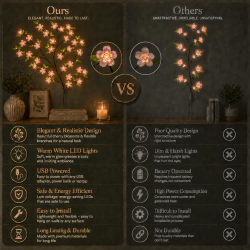 Image of One94Store DIY Cherry Blossom with Leaves LED Vine Wall Light | 72 Warm White LEDs | USB Powered Flexible Floral Branch | Fairy String Lights for Bedroom, Living Room, Home, Wedding & Festival Decor