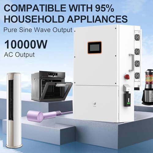 Solar panel system 5kW