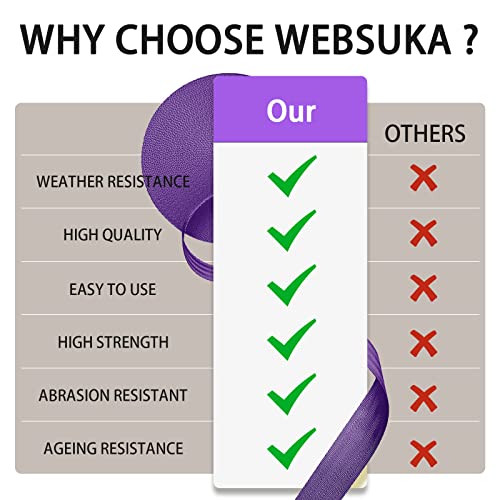 Image of Polyester Webbing Strap 16+Colors - 1 inch&1.5 inch&1.9 inch - 16.5 25 33 55 Yards Heavy Duty Webbing Roll, Flat Webbing Strap for Indoor&Outdoor Gear, Climbing, DIY Crafting, Repairing