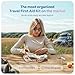 KeepGoing Travel First Aid Kit for Car, Home, Hiking, Camping and Outdoor Emergencies - First Aid Kit Travel Size TSA-Approved