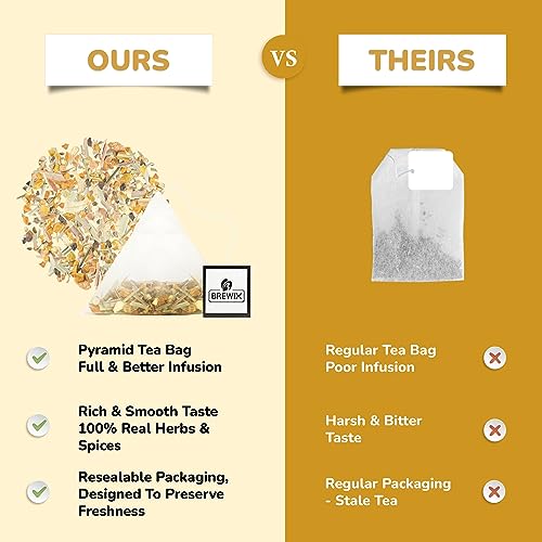 BREWIX, Turmeric Surprise Herbal Tea Bags, Real Ingredients From India (20 Pyramid Tea Bags), Caffeine Free | Herbal Tea Bags, Packed in Resealable Ziplock Pouch | Turmeric Tea| Indian Tea