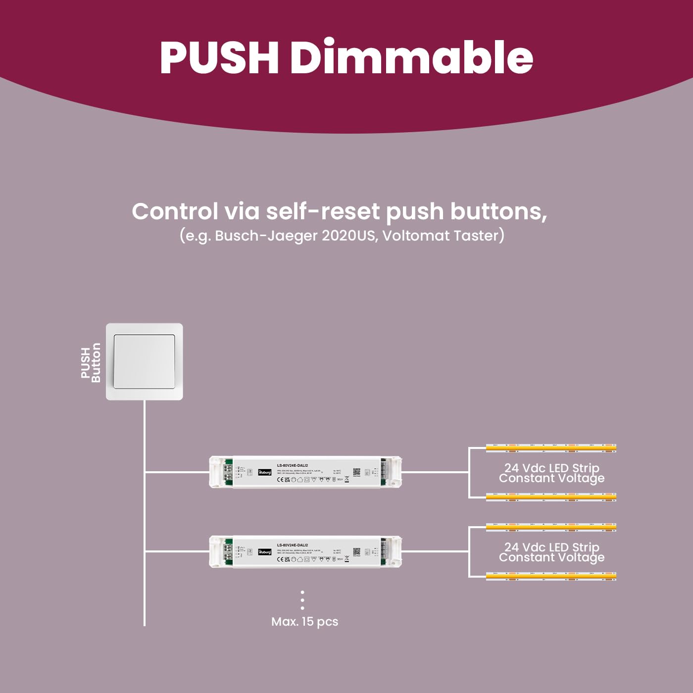 LED Treiber 24V 80W DALI Push Taster Dimmbar Flackerfrei für LED Streifen Trafo Transformator Netzteil Vorschaltgerät Driver