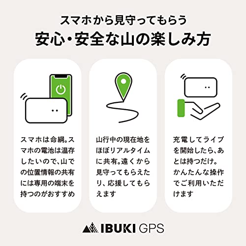 IBUKI GPSトラッカー