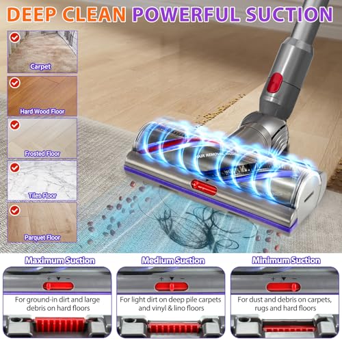 Image of Lemige V11 High Torque Cleaner Head Replacement for Dyson V11 V15 V10 V8 V7 | for SV10 SV11 SV12 SV14 SV15 SV22 SV25, Upgrade Vacuum Head Attachments for Dyson Parts & Accessories No. 970100-04 & 05