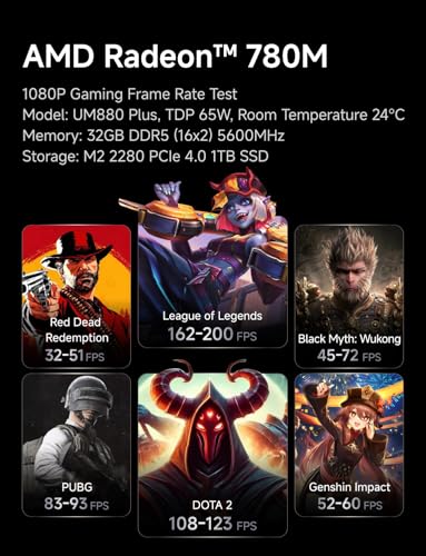 Image of MINISFORUM UM880 Plus Barebone with Mini PC, AMD Ryzen 7 8845HS (8C /16T, Up to 5.1GHz), Radeon 780M Graphics, OCuLink, Triple Display, 8K@60Hz, 5 USB Ports, Wifi6E(NO RAM /SSD /OS)