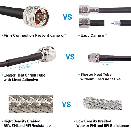 Image of MOOKEERF KMR240 N Male to SMA Male Cable - 4FT Ultra Low Loss SMA to N Cable 50 ohm for WiFi Router /GPS Receiver /Antenna /Signal Booster Use
