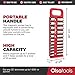 Olsa Tools Magnetic Portable Socket Organizer Tray - 1/2-Inch Drive - Red Holder for Deep & Shallow Sockets - Fits up to 1-3/16