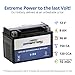 Chrome Battery YTX9-BS Battery - Rechargeable, Factory Sealed, High Performance, 120 CCA, AGM