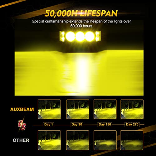 Auxbeam 5Inch 68W Amber Fog Light Side Shooter Led Light Bar With Golden Yellow Spot Flood Combo Beam, Waterproof Offroad Fog Light For Utv Atv Jeep Wrangler Motor Truck Boat #TOP2