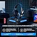 PHOINIKAS Wireless Gaming Headset for PS4 PS5 PC Switch, Wireless 2.4GHz Gaming Headphones with Detachable Noise Canceling Mic, 7.1 Stereo Sound, Only 3.5mm Wired Mode for Xbox Seires - Blue