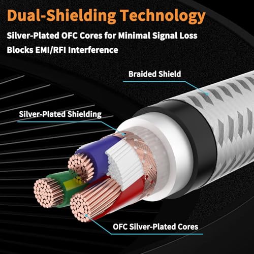 Image of Tertullus Audiophile Power Cable, HiFi Power Cord AC Main Supply Cable, with US C15 IEC Plug Connector (Silver, 2m /6.6ft)