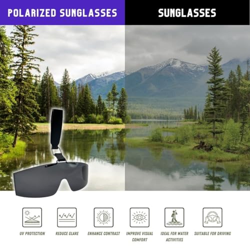 XII WY Polarized Clip-on Sunglasses Rimless Anti-Glare UV Protection2
