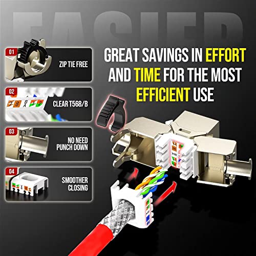 AMPCOM Conector Keystone CAT8 STP RJ45 2-Pack miniatura 3