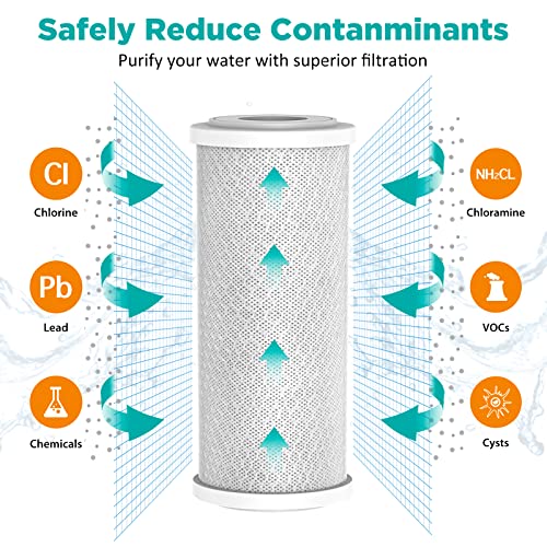 Simpure 5 Micron 10 X 4.5-In Cto Carbon Water Filter Whole House | Premium Coconut Shell Charcoal Replacement Cartridge | Fits Db10P, Ge Gxwh40L, Gxwh35F, Bb10, Fxhtc, Fc15B (2Pack) #TOP1