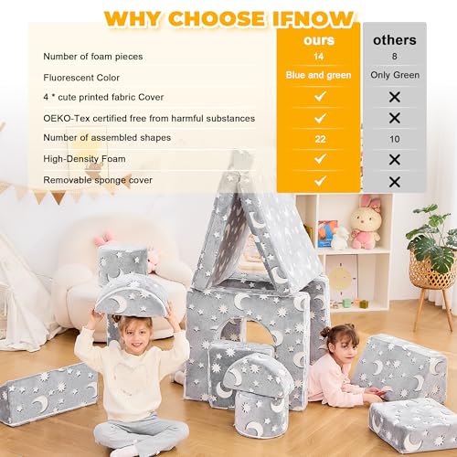Ifnow 14Pcs Modular Kids Play Couch, Kids Couch Toddler Couch, Child Sectional Sofa, Bedroom And Playroom Furniture For Toddlers thumb #4