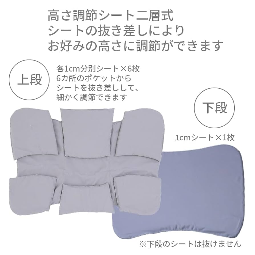 Amazon｜西川 ドクタースリープ枕 ピロー 整形外科医推奨 高さ