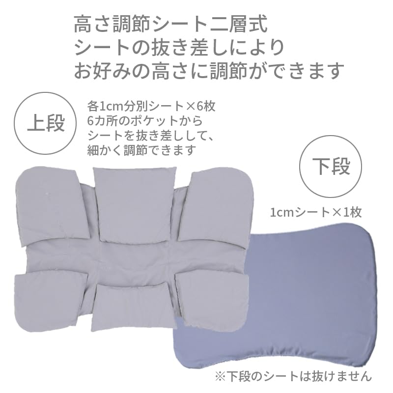 Amazon｜西川 ドクタースリープ枕 ピロー 整形外科医推奨 高さ