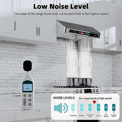 BRANO 30 Inch Under Cabinet Range Hood with Voice/Gesture/Touch Control, 900 CFM Kitchen Hood Vent with 4-Speed Exhaust Fan, Memory Mode, Adjustable Lights, Baffle Filters