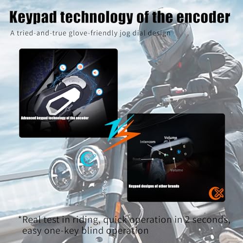 Image of FreedConn Motorcycle Bluetooth Headset T-MAXS Motorcycle Communication Systems 6 Riders 1000M Group Helmet Intercom with Music Sharing FM Radio CVC Noise Cancellation Accessories