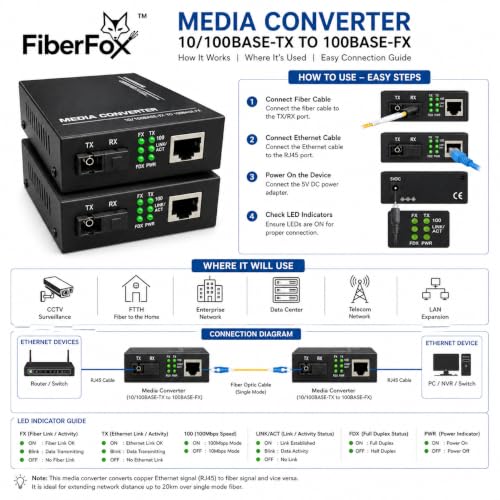 Image of FiberFox Single Fiber Media Converter Pair 10 /100Mbps | HTB-3100A & HTB-3100B | SC BiDi Single Mode 25KM | RJ45 Ethernet to Fiber Converter | 100Base-FX to 10 /100Base-TX | Includes 2 Power Adapters